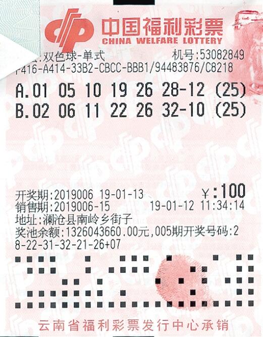 双色球专家预测