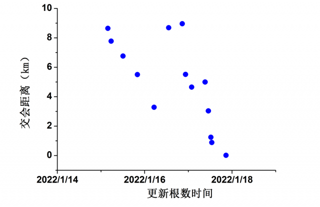 快乐8开奖走势图近500期，探索与预测