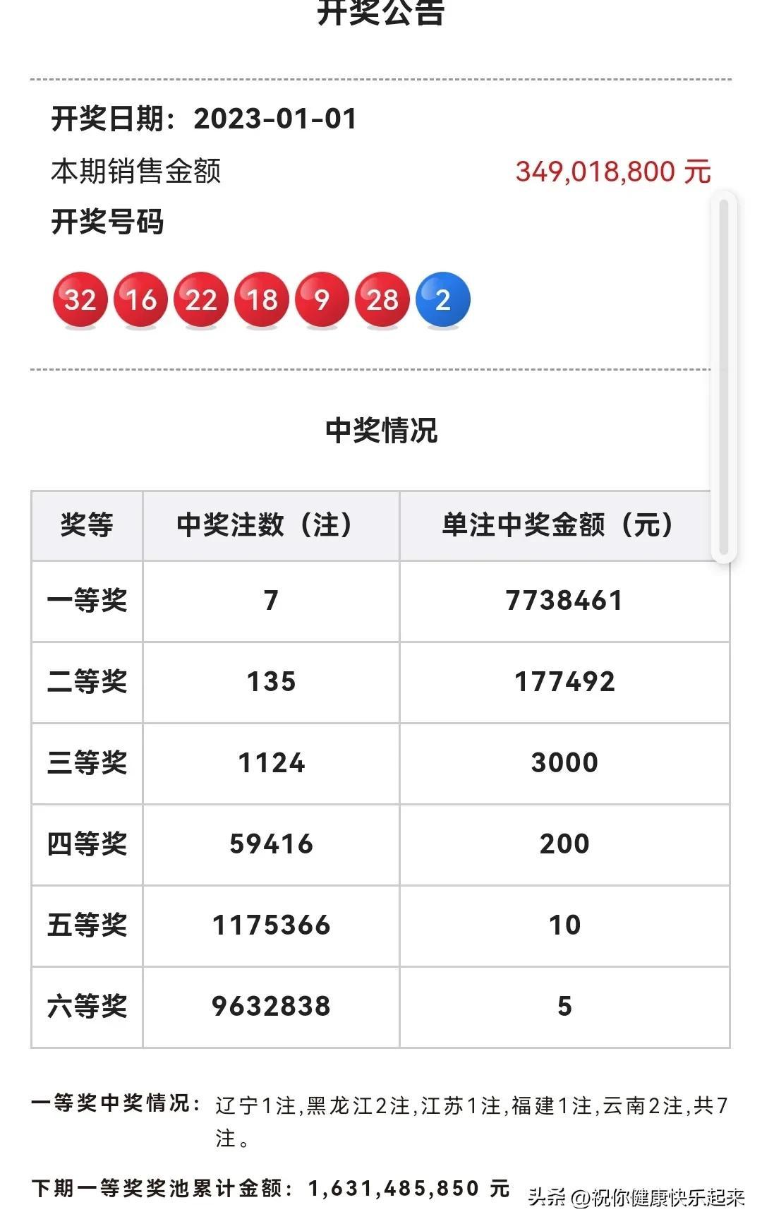 双色球今日开奖号码揭秘，探索彩票背后的神秘与期待