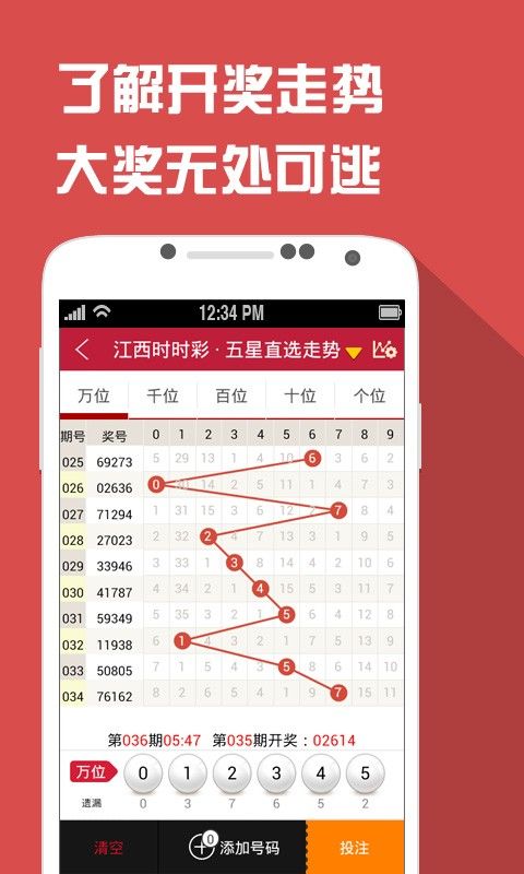 河南体彩七星彩走势图深度解析