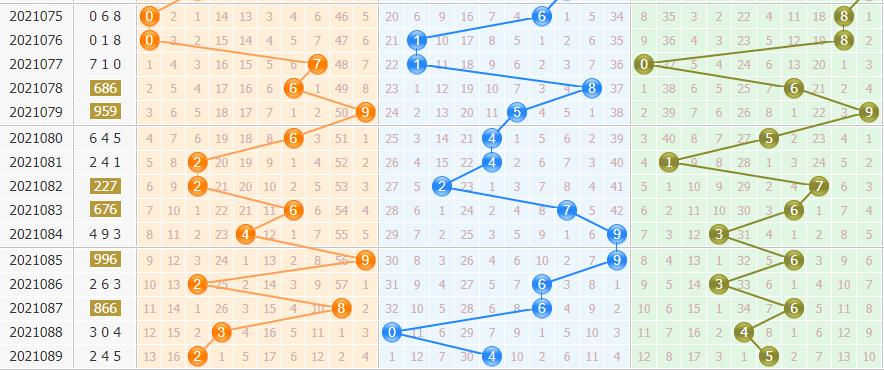 今晚排列三准确预测，揭秘数字世界的奥秘