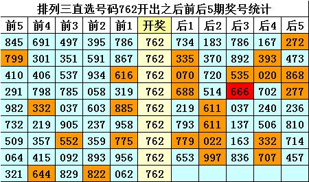 探索排列三胆码论坛，数字游戏的智慧与策略