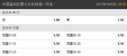 七乐彩最新开奖结果揭晓