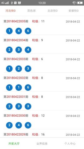 揭秘中彩网双色球预测走势图，探索彩票预测的新境界