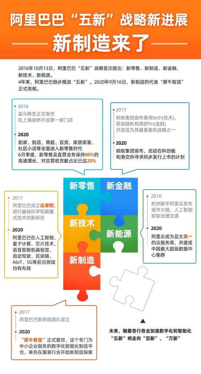 排列五预测详解，探索数字世界的奥秘