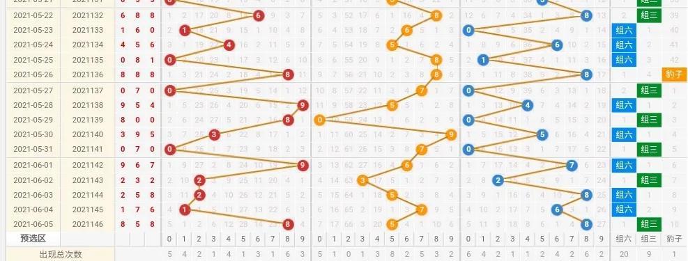 排列三今晚的开奖结果揭秘，幸运号码揭晓之旅