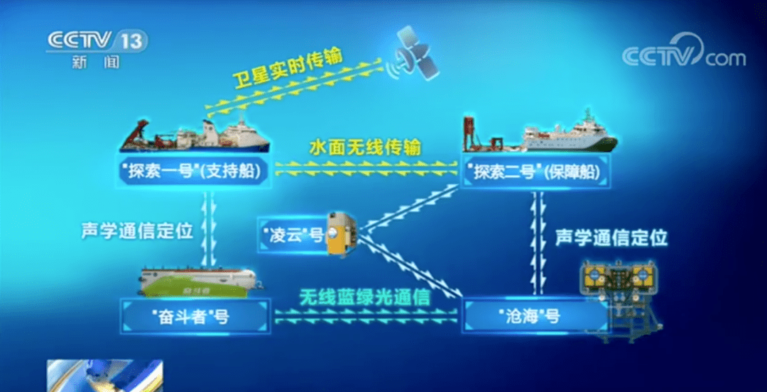 福彩3D图纸看图，探索彩票世界的神秘之旅