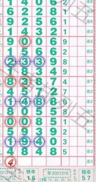 数字背后的可能性探索