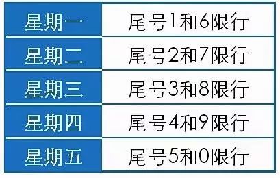 排三开机号近100期分析与预测