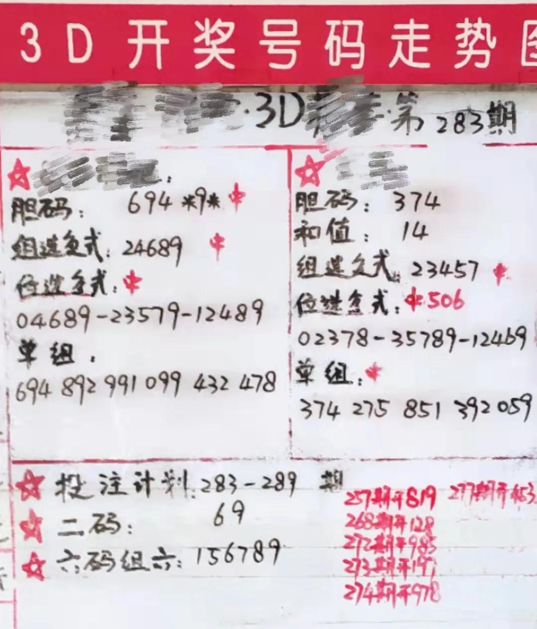 福彩3D玩法试机号详解