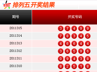今日排列五开奖结果揭晓，幸运数字组合揭晓
