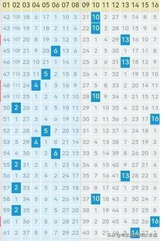 产品中心 第211页
