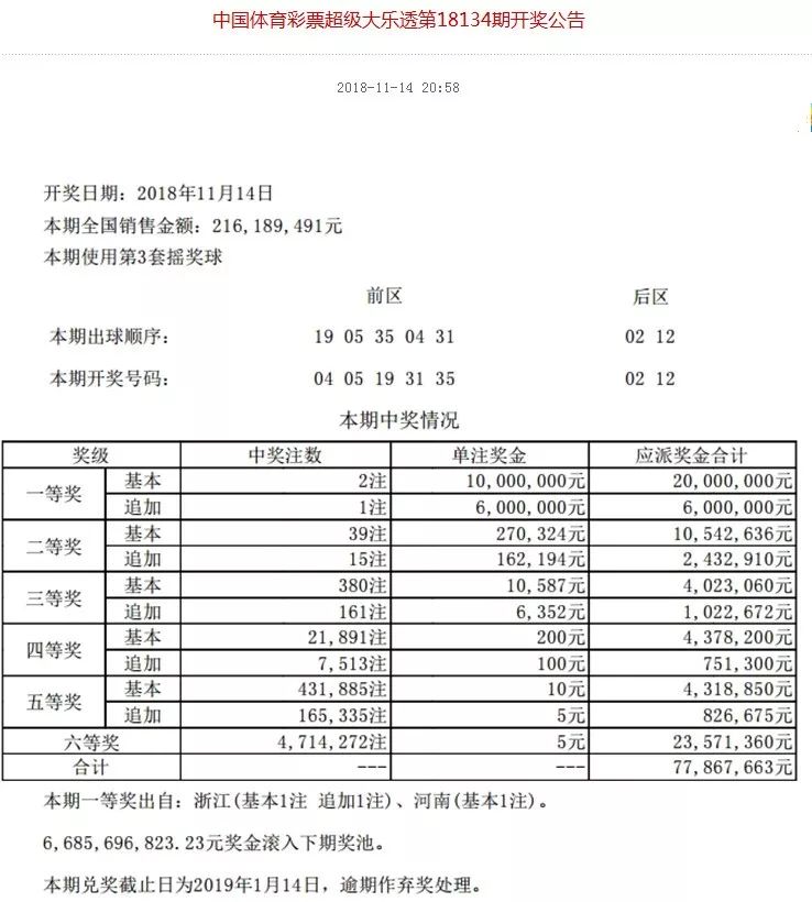揭秘彩票背后的秘密，揭秘11选五开奖时间之谜
