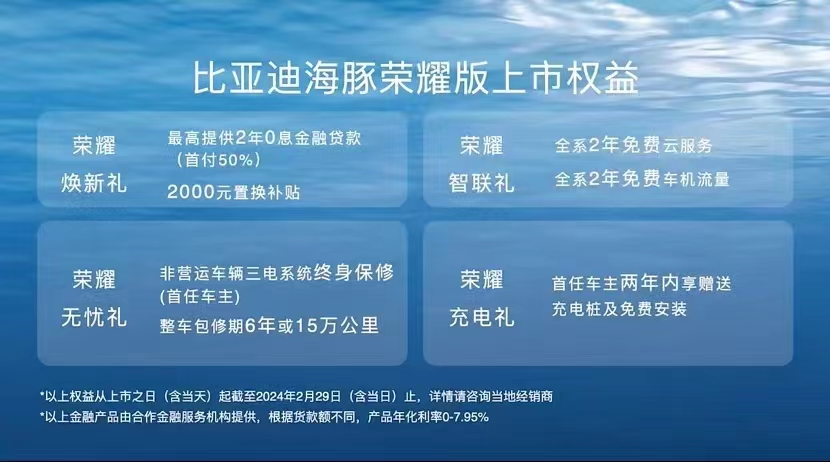 探索与解读 第3页