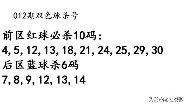 方法详解