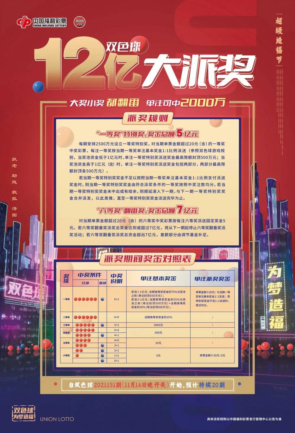 双色球2021年开奖回顾，揭秘双色球彩票的魅力与喜悦