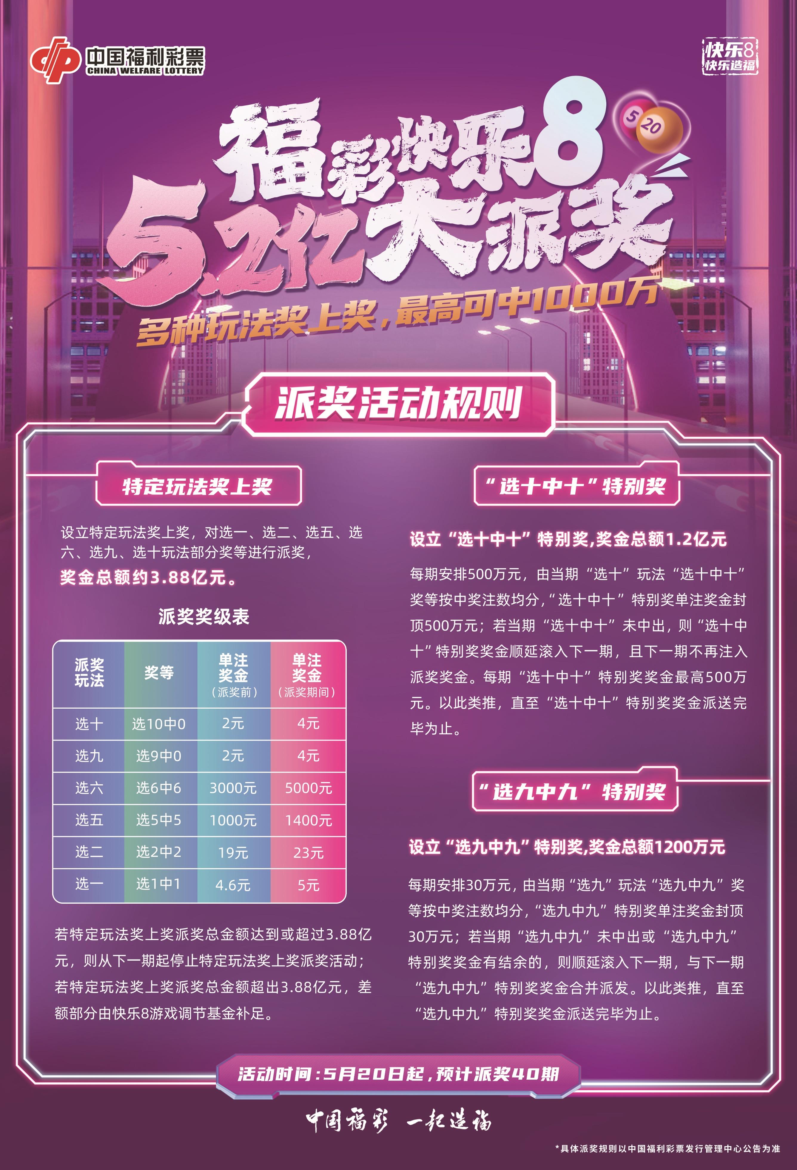 2023年快乐8派奖规则详解