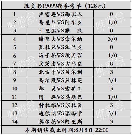 足彩胜负14场最新澳客预测与分析