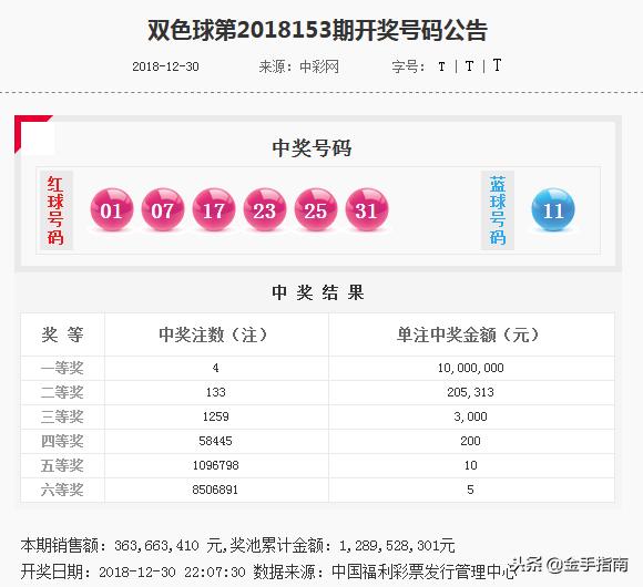 双色球2019年第001期开奖号码查询，揭秘彩票背后的故事