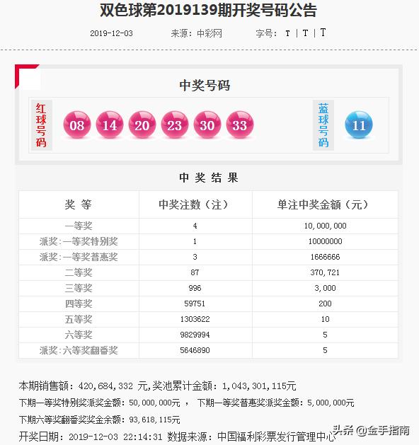 双色球精选一注，探索数字世界的幸运密码