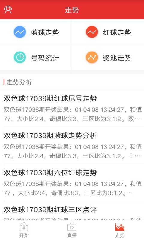 四川快乐12走势图表与乐彩网的综合研究