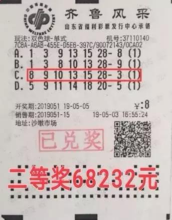 双色球单式开奖结果2021年第019期揭晓，幸运降临，梦想起航