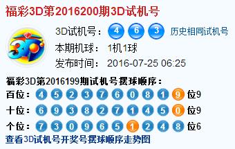 北斗星3D试机号后的预测分析
