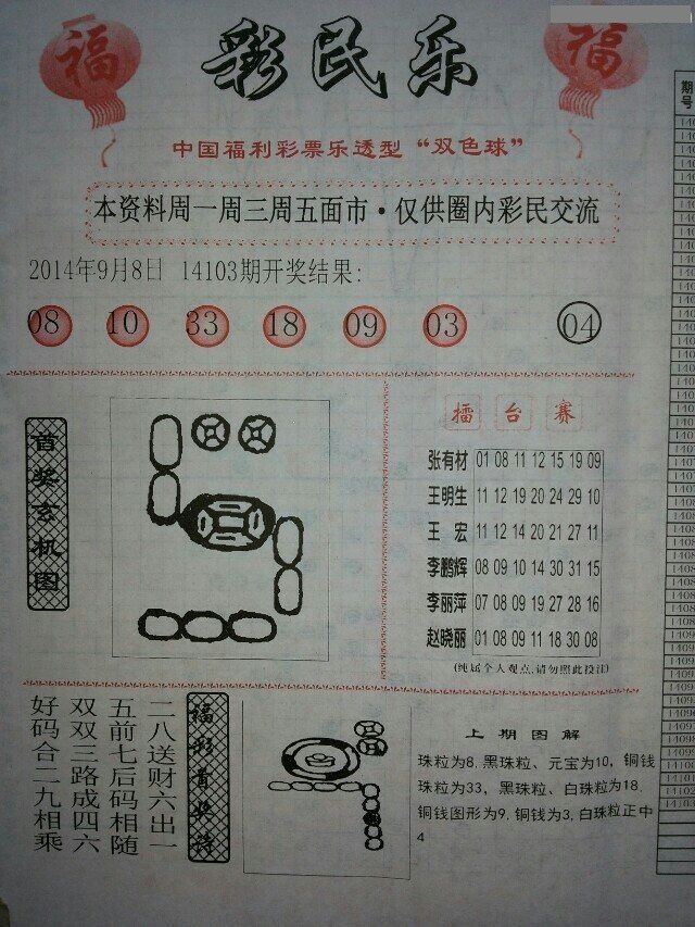 彩民乐阳光探码图文版解释，揭秘彩票世界的奥秘与乐趣