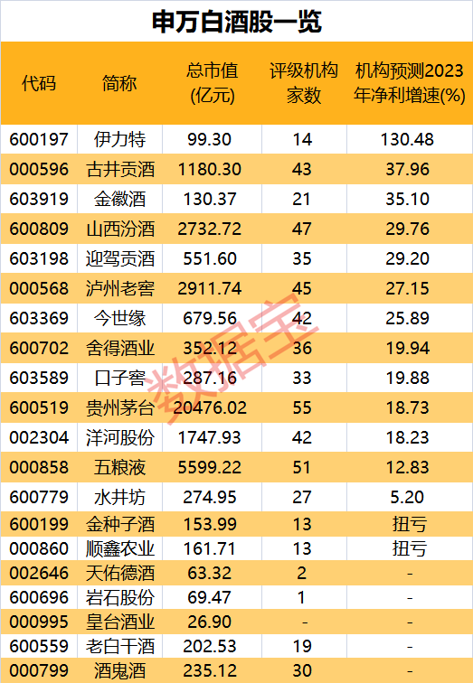 双色球最新2023年超长版解析与预测