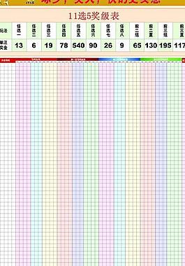 山西彩票走势分析——揭秘山西11选5前三直选走势图