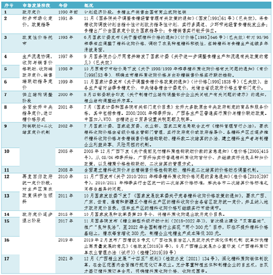 乐彩网旧版回顾，历史沿革与特色解析