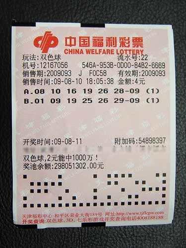 彩票背后的奇迹，随机买彩票真的有人中奖吗？