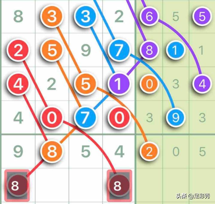 开心网168七星彩交流区的繁荣生态与社区互动