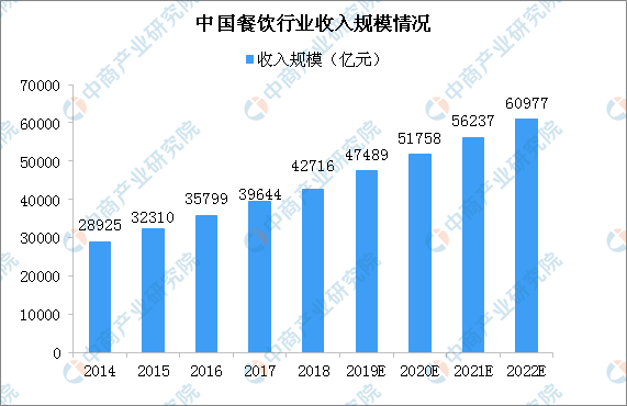 探索百度乐彩网走势图，数据解析与预测分析