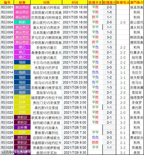 澳门 第219页
