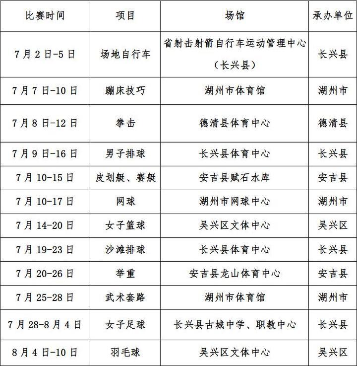 今日赛事赛程表，紧张刺激的比赛日