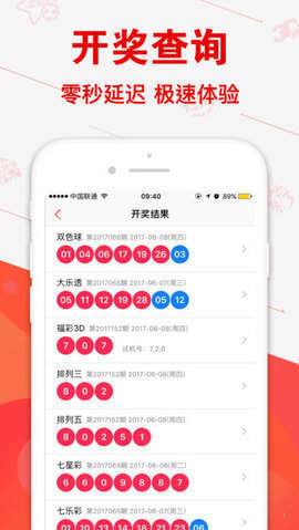 掌握河北体彩十一选五开奖走势图，一定牛！