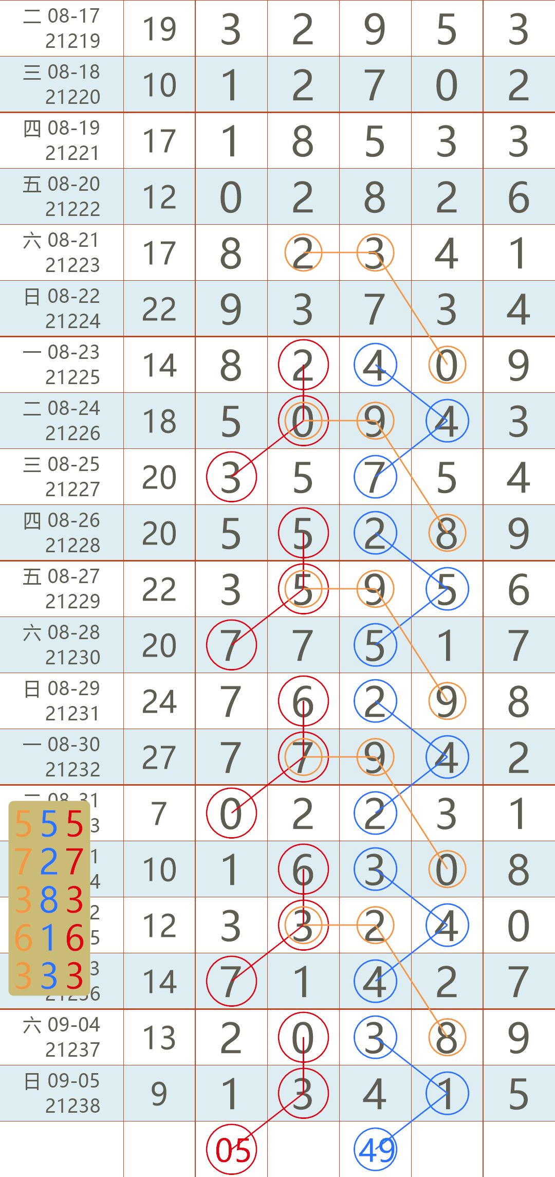香港历史开奖记录2021年回顾与探讨