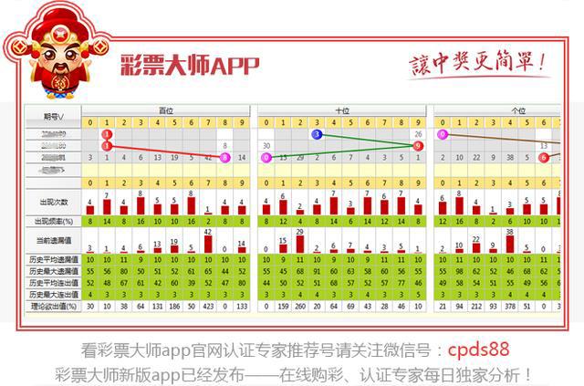 双色球基本走势图，探索数字彩票的奥秘与策略