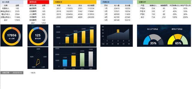 乐彩网图表工具，探索数字世界的可视化奥秘