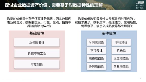 电话号价格评估，探寻数字资产的价值之谜