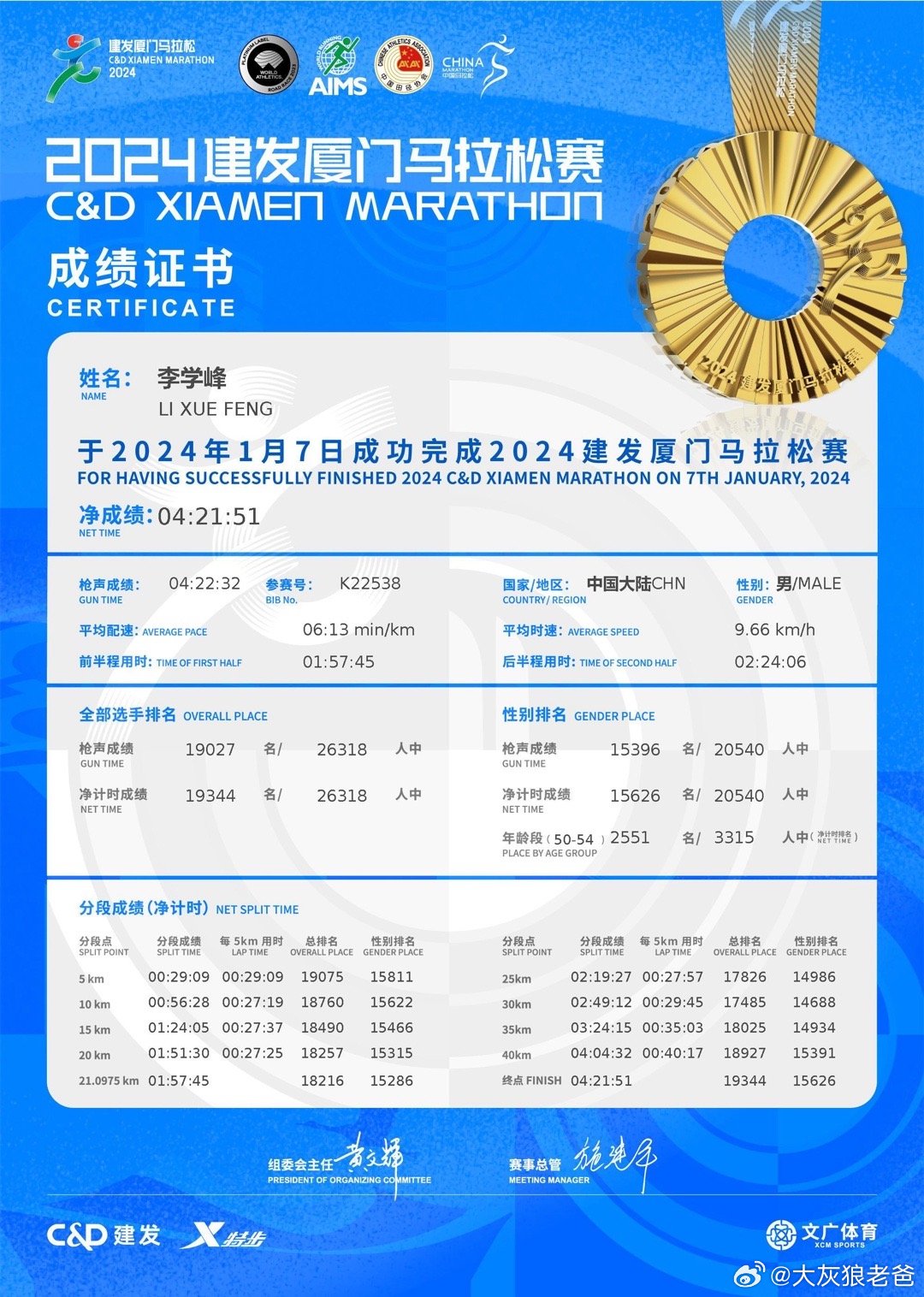 探索未来赛道，揭秘最准专家预测金马3D预测之道
