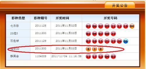 福彩3D专业带线走势图中彩网——探索彩票世界的奥秘与魅力