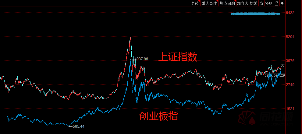 沪深300指数深度解析，揭示其含义、作用与影响