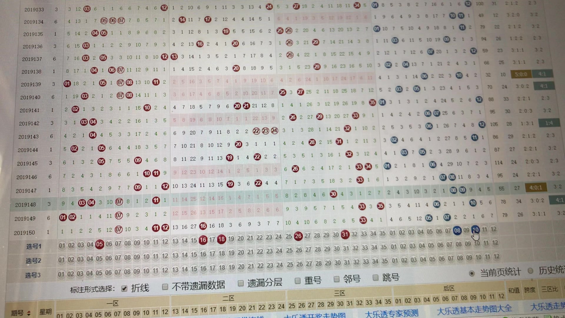 大乐透走势图与彩宝网的奥秘