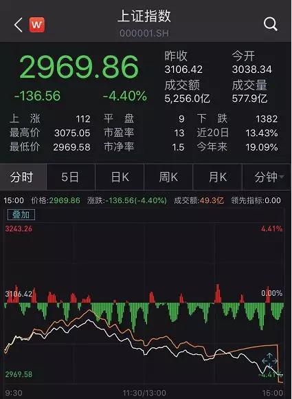 河北快三走势图与和值图表，探索与解析