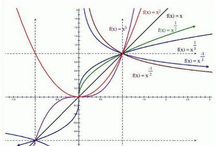 双色球选号器摇号结果查询——选号技巧与实时查询指南