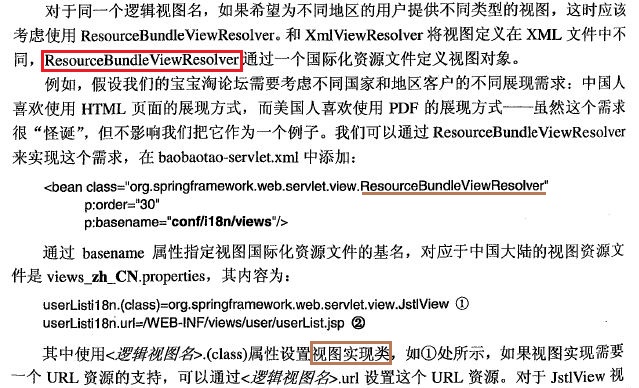 视图解析器，理解与应用的关键要素