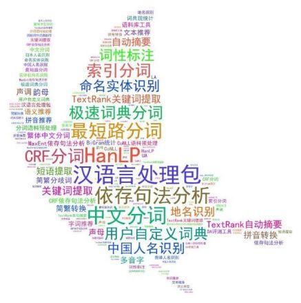 探究网络用语cgx的多维含义