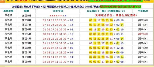 福彩3D小军第一版彩吧图库，探索彩票世界的魅力与机遇